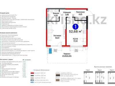 2-бөлмелі пәтер · 52.68 м² · 1/6 қабат, Тараз 8/1, бағасы: 43.5 млн ₸ в Алматы, Турксибский р-н