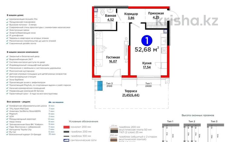 2-бөлмелі пәтер · 52.68 м² · 1/6 қабат, Тараз 8/1, бағасы: 43.5 млн ₸ в Алматы, Турксибский р-н — фото 6