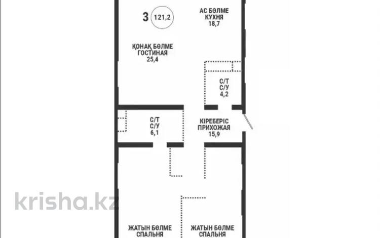 3-бөлмелі пәтер · 121 м² · 16/18 қабат, Аль-Фараби, бағасы: 117 млн ₸ в Алматы, Бостандыкский р-н — фото 2