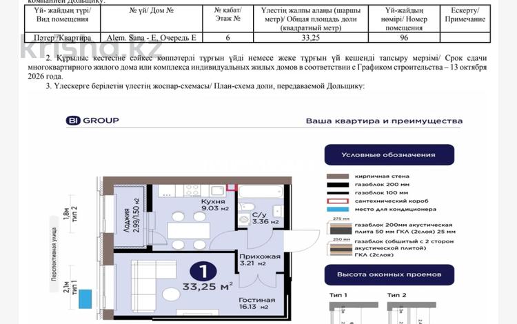 1-бөлмелі пәтер · 33.25 м² · 6/12 қабат, Е 101 5, бағасы: 23 млн ₸ в Астане, Нура р-н — фото 2