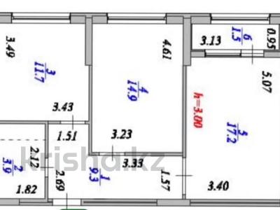 2-комнатная квартира · 59 м² · 5/17 этаж, Туран за 33 млн ₸ в Астане, Нура р-н
