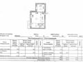 2-комнатная квартира · 50.8 м² · 8/10 этаж, манаса 22/1 за ~ 20.1 млн ₸ в Астане, Алматы р-н