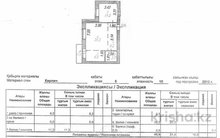 2-комнатная квартира · 50.8 м² · 8/10 этаж, манаса 22/1 за ~ 20.1 млн ₸ в Астане, Алматы р-н — фото 2