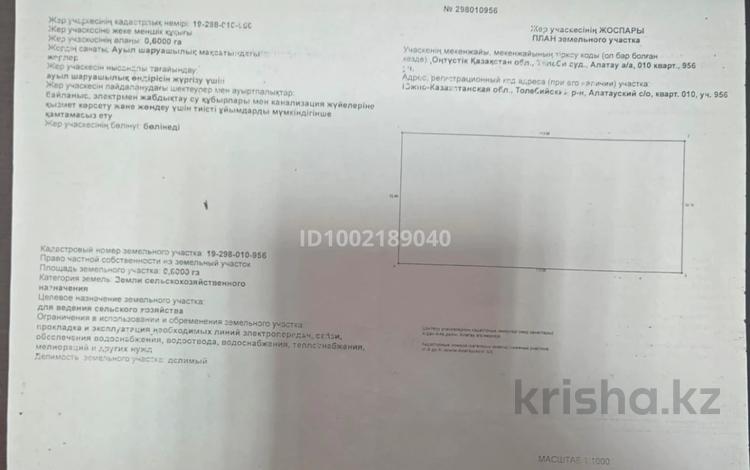 Участок · 6.6 га, Толебийский р/н, Алатау с/о 599 за 300 млн ₸ в Туркестане — фото 3