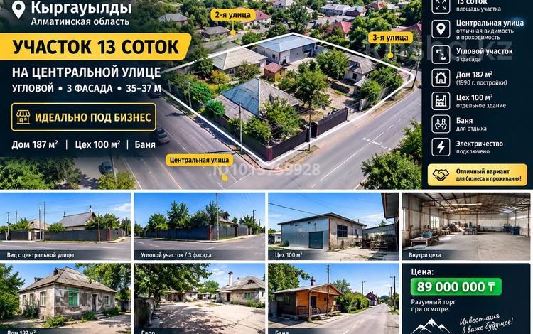 Жеке үй · 6 бөлме · 197 м² · 13 жүзд., Таусамалы 25, бағасы: 87 млн ₸ в Кыргауылдах — фото 2