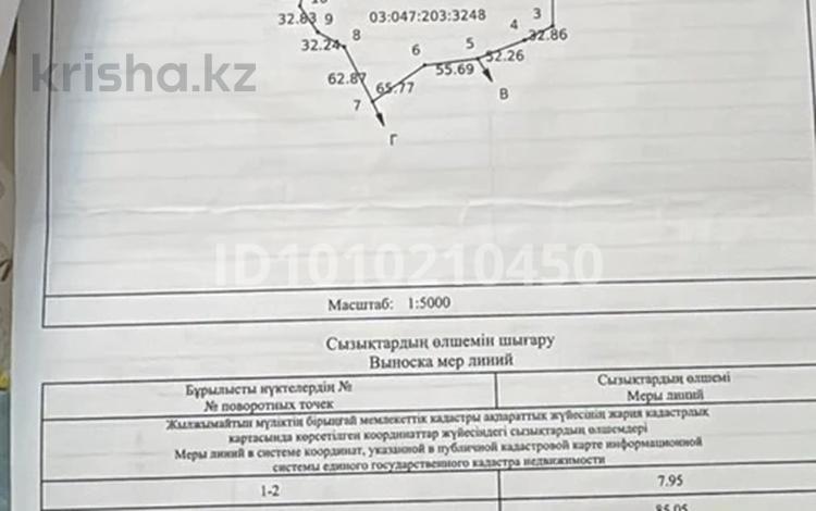 Жер телімі · 2.7 га, Айтей, бағасы: 17.5 млн ₸ — фото 2