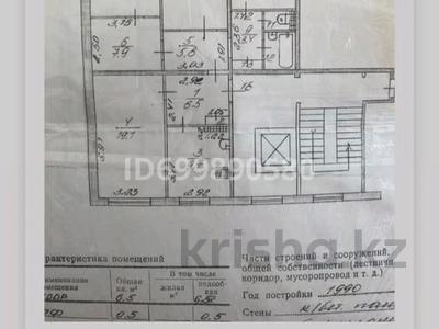 5-комнатная квартира · 89 м² · 6/9 этаж, 6 41 за 18.5 млн 〒 в Лисаковске