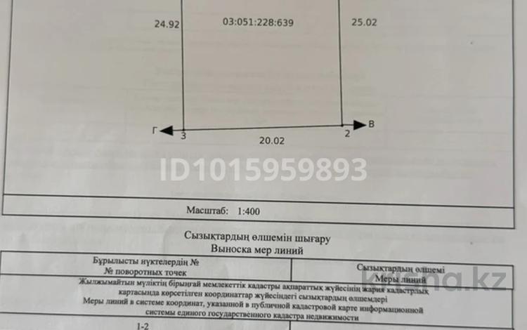 Жер телімі · 5 сотық, Еркін, бағасы: 9.5 млн ₸ в  — фото 2