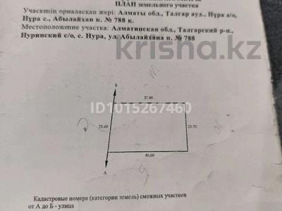 Участок · 10 соток, Абылайхана 778 — Вдоль трассы за 5.5 млн ₸ в Нура