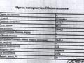 Участок · 0.97 га, мкр Юго-Восток, Сатыбалдина 12а — Сатыбалдина 12А, Муканова, Строителей за 1 млрд ₸ в Караганде, Казыбек би р-н — фото 6