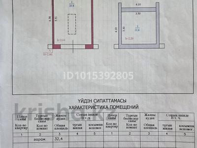 Гараж · 32.4 м² · Суворова, бағасы: 1.1 млн ₸ в Усть-Каменогорске