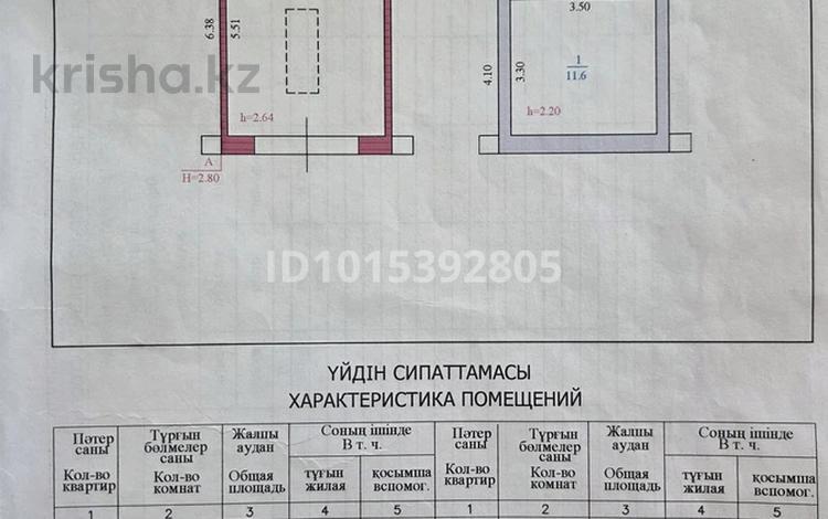 Гараж · 32.4 м² · Суворова, бағасы: 1.1 млн ₸ в Усть-Каменогорске — фото 2