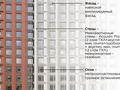 3-бөлмелі пәтер · 106.7 м² · 9/12 қабат, Турар Рыскулов 18а, бағасы: 76.5 млн ₸ в Астане, Есильский р-н — фото 5