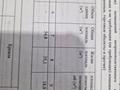 3-бөлмелі пәтер · 54.8 м² · 2/5 қабат, Назарбаева 244/1, бағасы: 21 млн ₸ в Уральске — фото 17