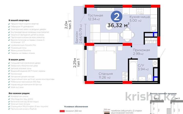 2-комнатная квартира · 36.32 м² · 7/9 этаж, Е 908 23 — САМАЯ НИЗКАЯ ЦЕНА! за 18.5 млн 〒 в Астане, Нура р-н — фото 2