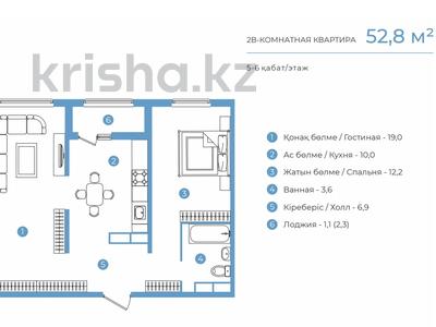 2-комнатная квартира · 52.9 м² · 6/9 этаж, Райымбека 590 — ⭐БЕЗ КОМИССИИ⭐ за ~ 22.8 млн 〒 в Алматы, Наурызбайский р-н