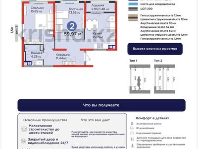 2-бөлмелі пәтер · 60 м² · 6/6 қабат, Тараз 8/1 — САМАЯ ЛУЧША ЦЕНА, бағасы: 37.5 млн ₸ в Алматы, Турксибский р-н