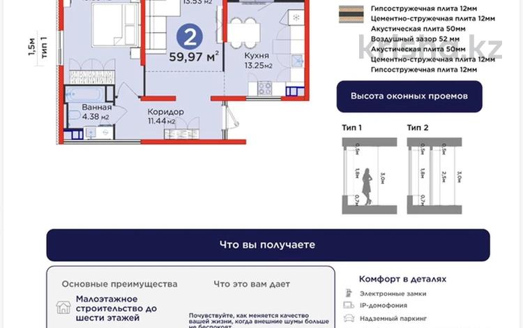 2-комнатная квартира · 60 м² · 6/6 этаж, Тараз 8/1 — САМАЯ ЛУЧША ЦЕНА за 37.5 млн ₸ в Алматы, Турксибский р-н — фото 2