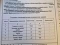 Жеке үй · 5 бөлме · 180 м² · 6 сот., Исатай батыра 34, бағасы: 122 млн ₸ в  — фото 43