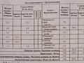 3-комнатная квартира · 118 м² · 7/9 этаж, Молдагуловой 15 за 41 млн 〒 в Уральске, мкр Школьник — фото 2