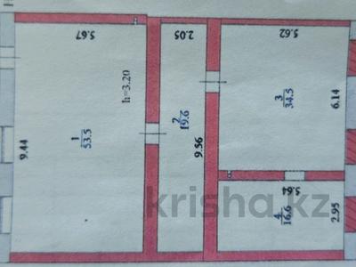 Свободное назначение · 124 м² за 29.9 млн ₸ в Астане, Сарыарка р-н