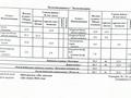 3-комнатная квартира · 80.7 м² · 12/12 этаж, Е-36, 2, 4, 5, 9, 11 за 40 млн ₸ в Астане, Нура р-н — фото 13