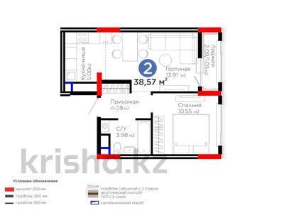 1-бөлмелі пәтер · 38.57 м² · 16/17 қабат, Е 908 23, бағасы: 26.3 млн ₸ в Астане, Нура р-н