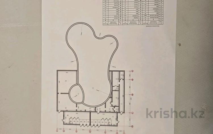 Бани, гостиницы и зоны отдыха · 1800 м² за 170 млн ₸ в Есик — фото 2
