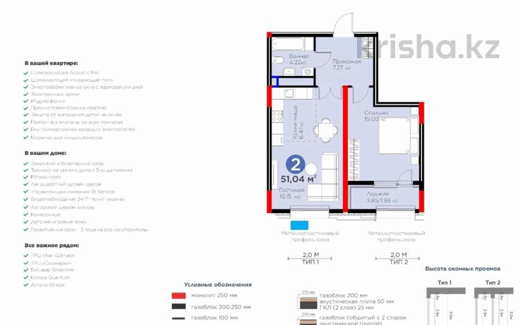 2-бөлмелі пәтер · 51 м² · 6/17 қабат, Толе би 54/1, бағасы: 56 млн ₸ в Астане, Нура р-н — фото 16