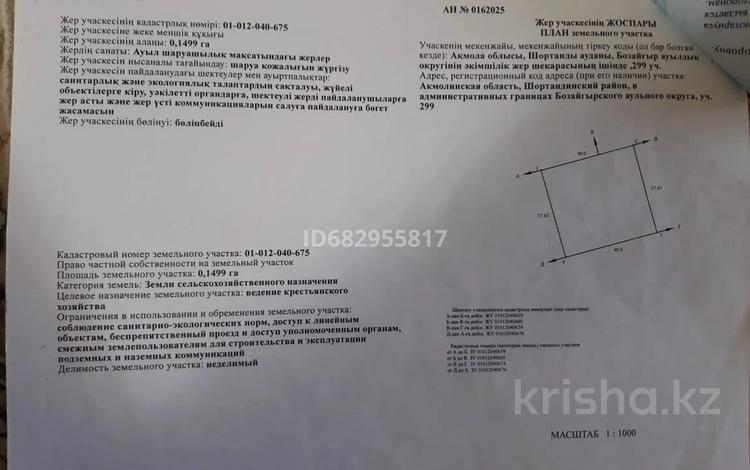 Участок · 15 соток, Бозайгырский районный округ за 1.5 млн ₸ в Шортандах — фото 2