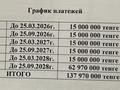 3-бөлмелі пәтер · 96 м² · 4/5 қабат, мкр Коктобе, Сагадат Нурмагамбетова, бағасы: 133 млн ₸ в Алматы, Медеуский р-н