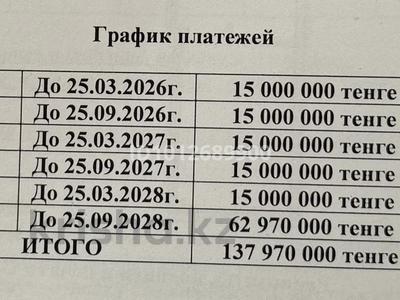 3-бөлмелі пәтер · 96 м² · 4/5 қабат, мкр Коктобе, Сагадат Нурмагамбетова, бағасы: 133 млн ₸ в Алматы, Медеуский р-н