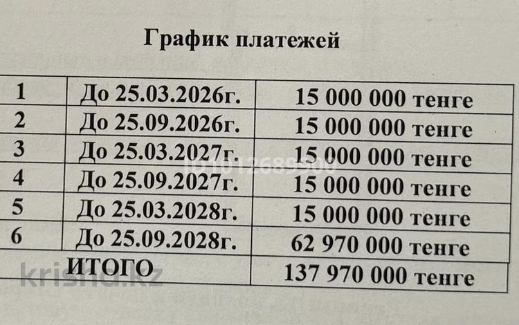 3-бөлмелі пәтер · 96 м² · 4/5 қабат, мкр Коктобе, Сагадат Нурмагамбетова, бағасы: 133 млн ₸ в Алматы, Медеуский р-н — фото 3