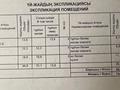 Жер телімі · 9.5 сотық, мкр Достык, Аймусин 9 9 — Мкрн Достык , Аймусин д.9., бағасы: 56 млн ₸ в Алматы, Ауэзовский р-н — фото 2