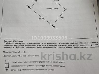 Участок · 4 сотки, мкр Карагайлы за 29 млн 〒 в Алматы, Наурызбайский р-н