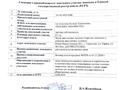 Жер телімі · 10 сотық, Тараз 58, бағасы: 20 млн ₸ в Туркестане — фото 3
