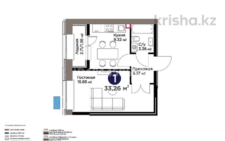 1-бөлмелі пәтер · 34 м² · 5/9 қабат, Е 101 5, бағасы: 24 млн ₸ в Астане, Нура р-н — фото 2
