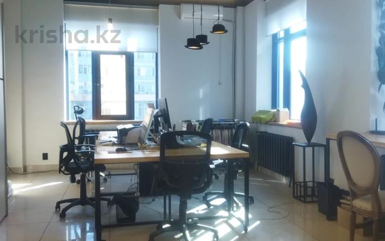 Офисы, магазины и бутики, образование · 43.5 м² за ~ 27 млн ₸ в Астане, Сарыарка р-н — фото 2