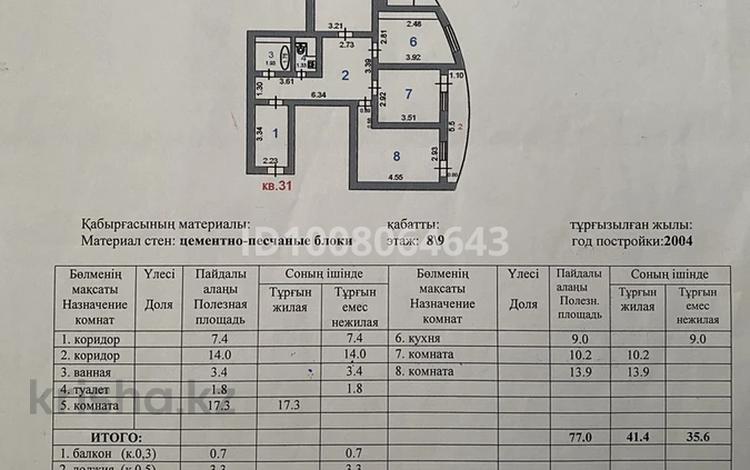 3-бөлмелі пәтер · 81 м² · 8/9 қабат, Сыганак 25/2 — проспект Достык, бағасы: 39.8 млн ₸ в Астане, Нура р-н — фото 2