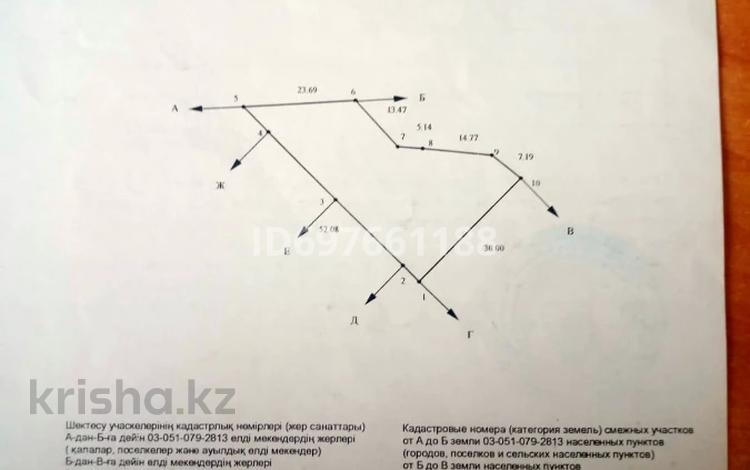 Жер телімі 10 сотық, Талдыбулак, бағасы: 15 млн 〒 — фото 2