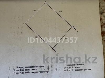 Жер телімі · 5 сотық, Клубничная 411, бағасы: 9 млн 〒 в Конаеве (Капчагай)