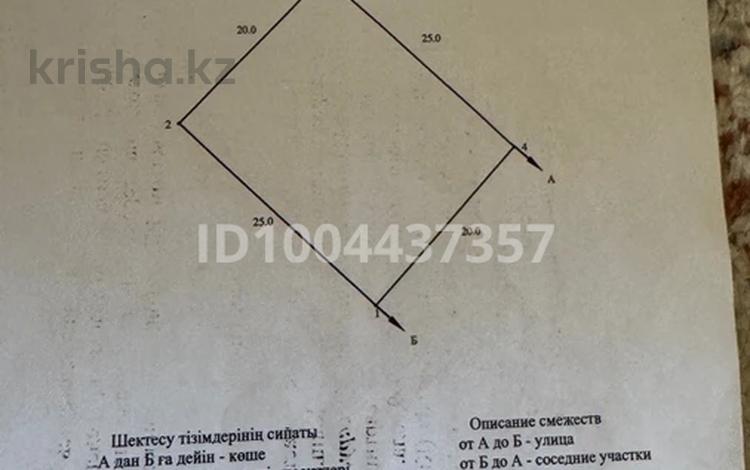 Жер телімі · 5 сотық, Клубничная 411, бағасы: 8 млн ₸ в Конаеве — фото 2