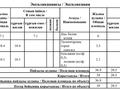 2-комнатная квартира · 39 м² · 2/15 этаж, Ракымжана Кошкарбаева 45а — Жумабаева за 23.5 млн ₸ в Астане, Алматы р-н — фото 23