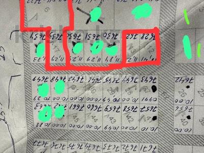 Жер телімі · 10 сотық, Республика — Астана, бағасы: 17 млн ₸ в Косшы