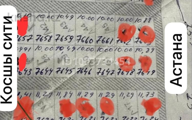 Жер телімі · 10 сотық, Республика — Астана, бағасы: 17 млн ₸ в Косшы — фото 4