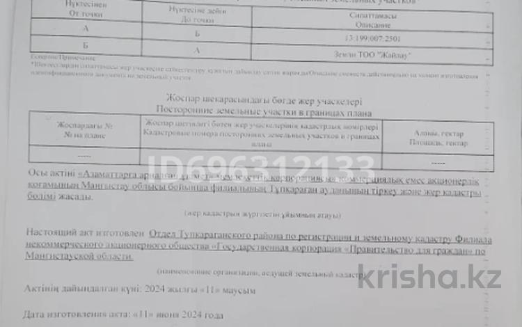 Жер телімі · 50 сотық, Сыгынды 37/1, бағасы: 4 млн ₸ в Саина Шапагатовой — фото 3