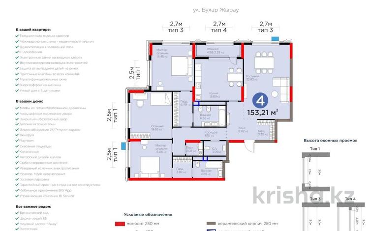 4-комнатная квартира · 154 м² · 19/20 этаж, Бухар жырау 26 за 214 млн ₸ в Астане, Есильский р-н — фото 4