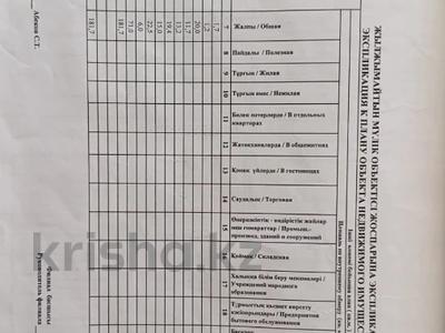 Свободное назначение, офисы, магазины и бутики, склады, общепит, медцентры и аптеки, образование · 188 м² за 15 млн 〒 в Каратау