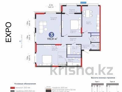 3-комнатная квартира · 120 м² · 18/22 этаж, Мангилик Ел 57 за 140 млн ₸ в Астане, Есильский р-н