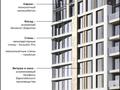 3-комнатная квартира · 120 м² · 18/22 этаж, Мангилик Ел 57 за 140 млн ₸ в Астане, Есильский р-н — фото 8